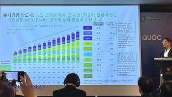 Việt - Hàn có nhiều tiềm năng hợp tác phát triển chip bán dẫn cho ô tô thông minh