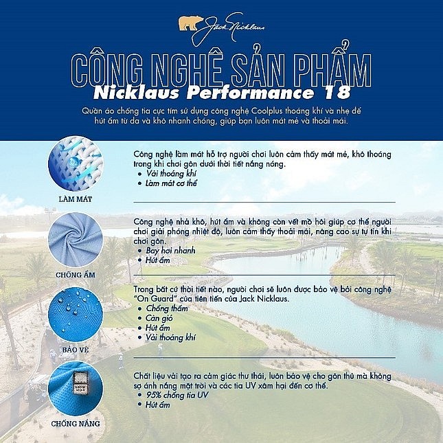 Thời trang golf Jack Nicklaus đáp ứng nhu cầu về chuẩn mực thời trang 'Golf Etiquette'