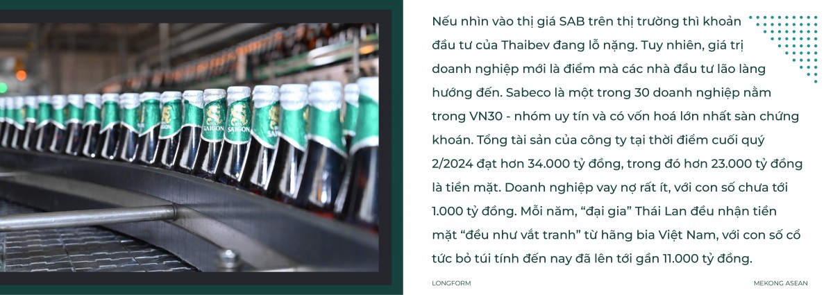 Sabeco: Học cách khiêu vũ trong cơn mưa