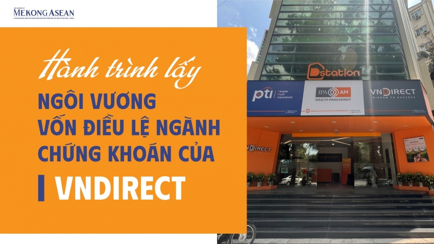 Hành trình lấy ngôi vương vốn điều lệ ngành chứng khoán của VNDirect