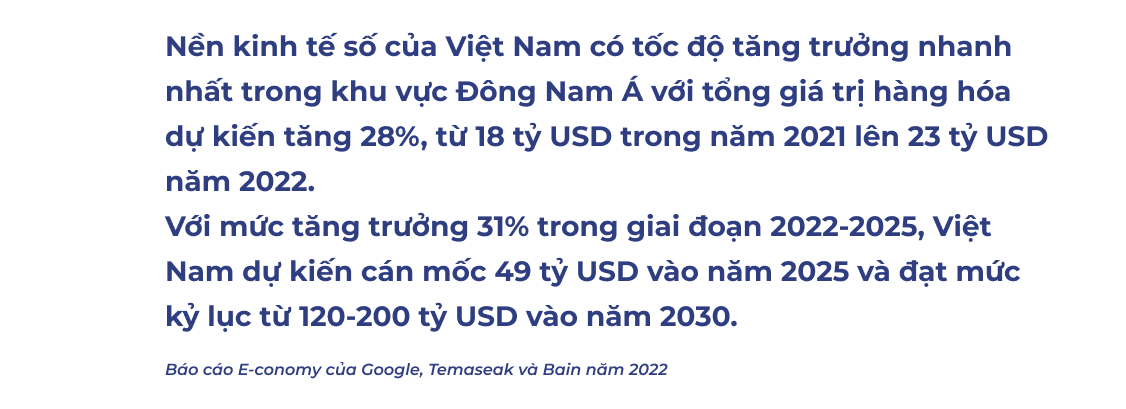 Xây dựng nền kinh tế số ASEAN: Bước ngoặt trong hội nhập khu vực, cơ hội mới cho Việt Nam