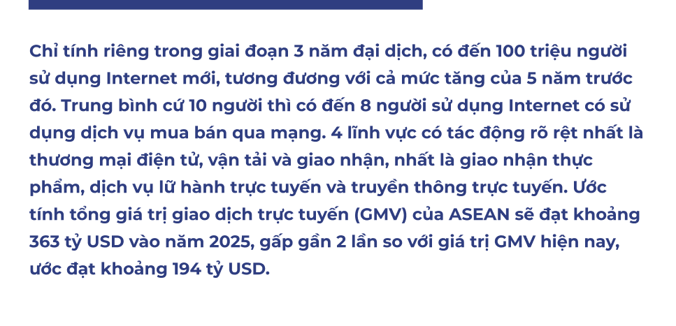 Xây dựng nền kinh tế số ASEAN: Bước ngoặt trong hội nhập khu vực, cơ hội mới cho Việt Nam