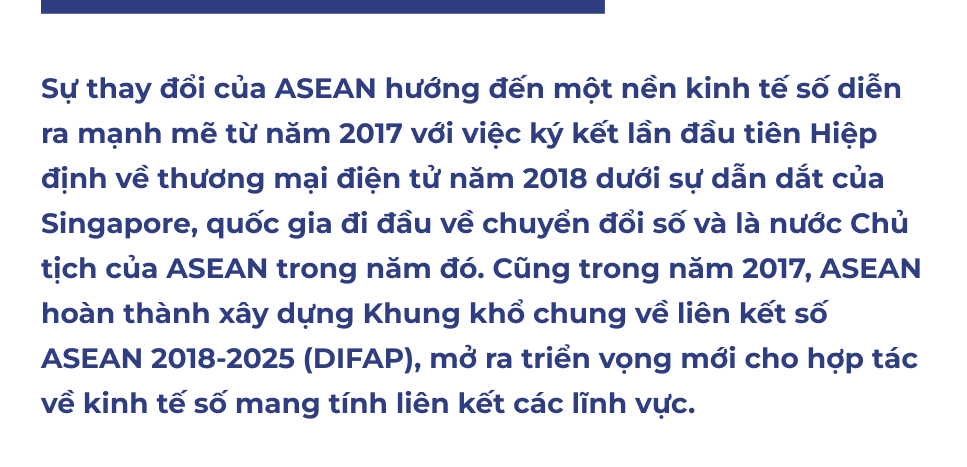 Xây dựng nền kinh tế số ASEAN: Bước ngoặt trong hội nhập khu vực, cơ hội mới cho Việt Nam