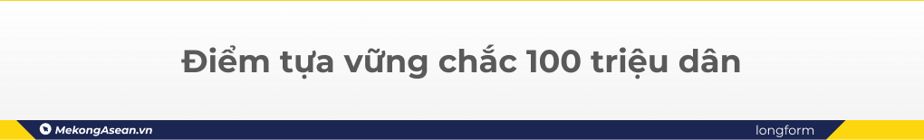 Đi tìm động lực tăng trưởng kinh tế năm 2023