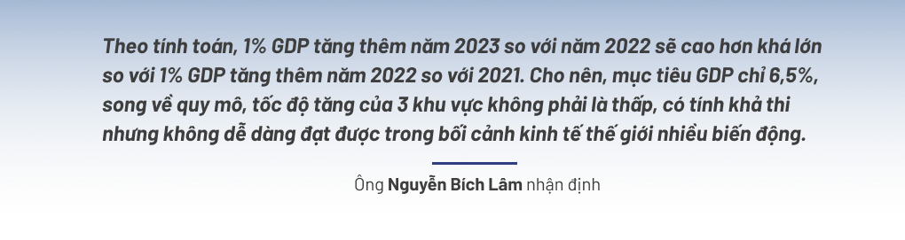 Đi tìm động lực tăng trưởng kinh tế năm 2023