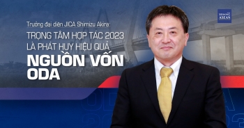 Trọng tâm hợp tác 2023: Phát huy hiệu quả nguồn vốn