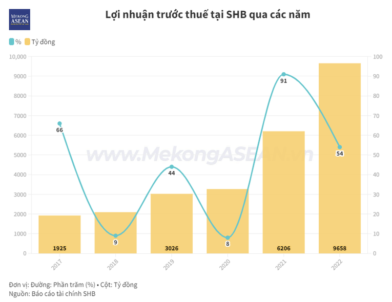 Loạt doanh nghiệp chốt quyền họp đại hội đồng cổ đông