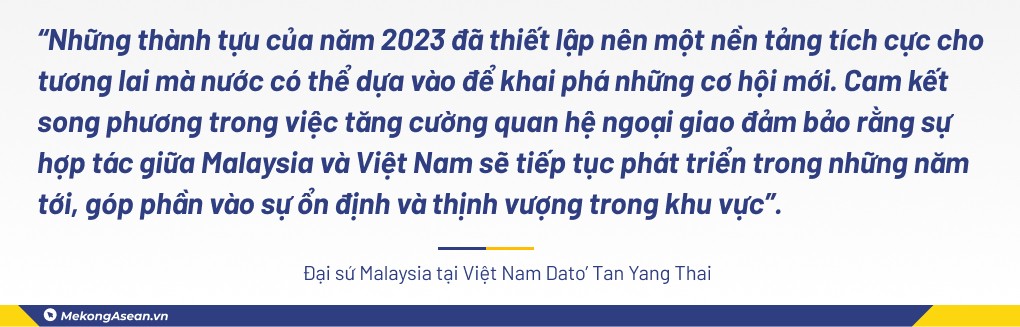 Đại sứ Malaysia Dato’ Tan Yang Thai: Hào hứng trải nghiệm trọn vẹn không khí Tết Việt