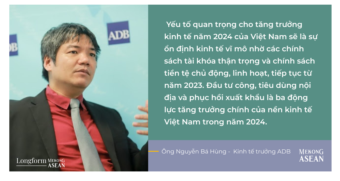 Năm Giáp Thìn kỳ vọng kinh tế Việt Nam hóa Rồng