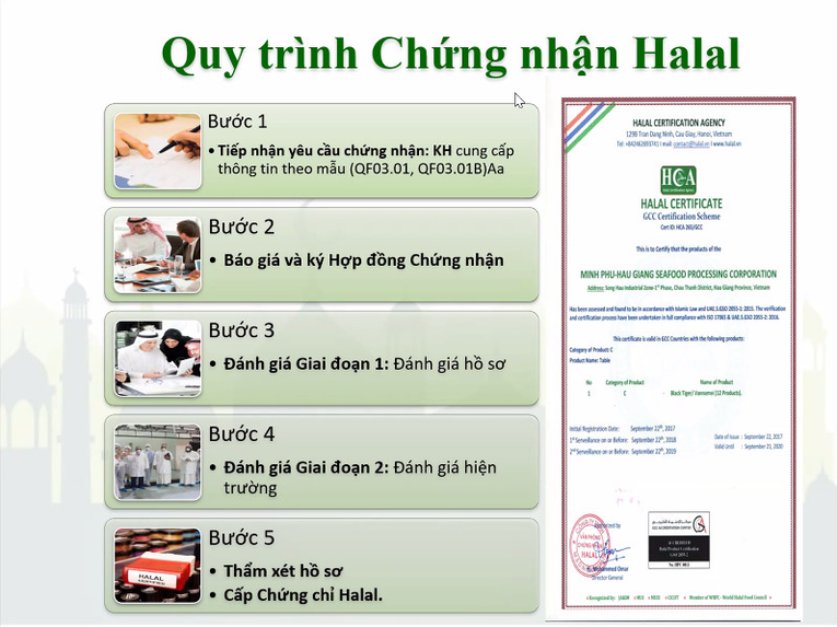 Thị trường Trung Đông rộng cửa cho hàng Việt sau đại dịch