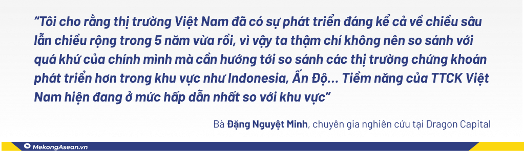 Chứng khoán vẫn là kênh đầu tư hấp dẫn giữa căng thẳng địa chính trị