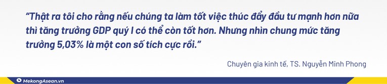 TS. Nguyễn Minh Phong: 80-90% khả năng Việt Nam đạt mục tiêu tăng trưởng GDP năm nay