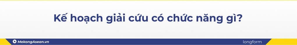 Những câu hỏi đặt ra sau sự sụp đổ của ngân hàng SVB