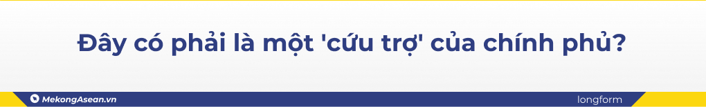 Những câu hỏi đặt ra sau sự sụp đổ của ngân hàng SVB