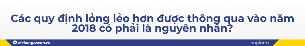 Những câu hỏi đặt ra sau sự sụp đổ của ngân hàng SVB