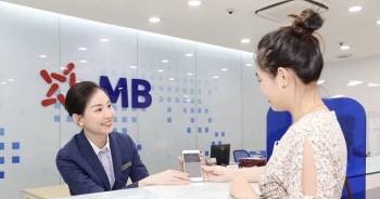 MB: Kỳ vọng lợi nhuận tăng 10%, cho vay bất động sản kiểm soát quanh mức 8%