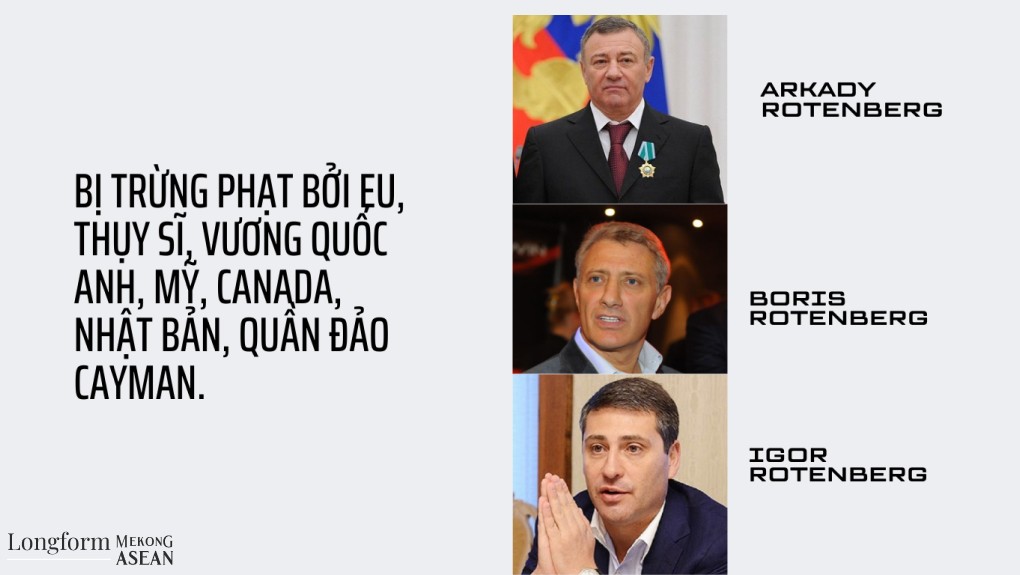20 tỷ phú Nga lọt tầm ngắm trừng phạt - Phần 2