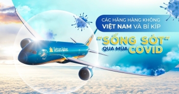 Các hãng hàng không Việt và bí kíp sống sót qua mùa Covid