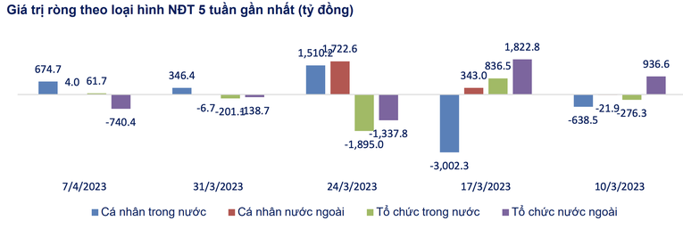 Nguồn: SHS