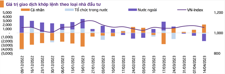 Nguồn: TPS