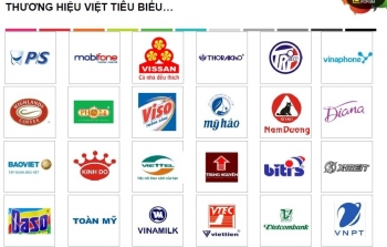 Việt Nam lọt Top 10 thương hiệu quốc gia phát triển nhanh nhất thế giới