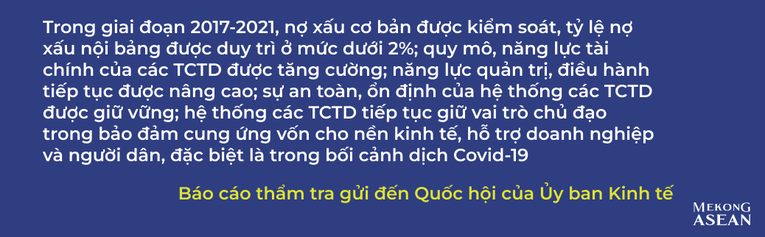 Kéo dài thời gian thực hiện Nghị quyết về thí điểm xử lý nợ xấu đến hết 2023