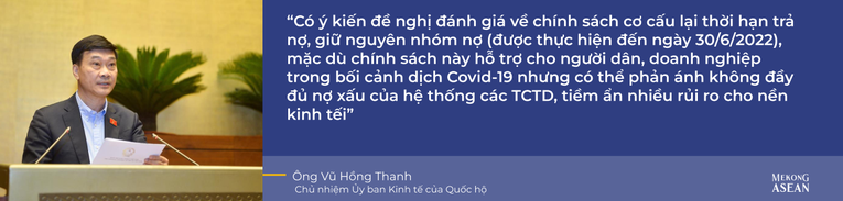 Kéo dài thời gian thực hiện Nghị quyết về thí điểm xử lý nợ xấu đến hết 2023