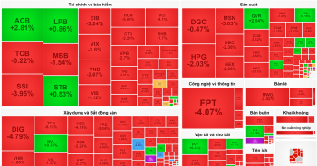 VN-Index rơi tự do, hơn 40.000 tỷ đồng đổ vào chứng khoán