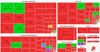 VN-Index rơi tự do, hơn 40.000 tỷ đồng đổ vào chứng khoán