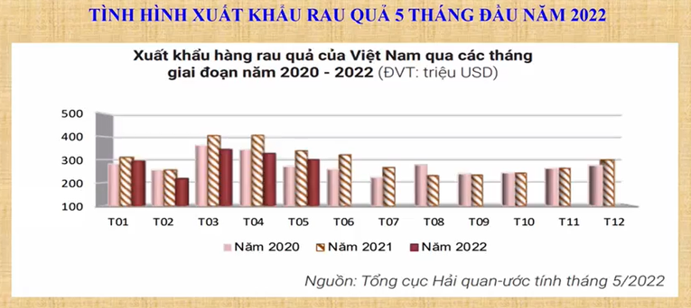 Dựng ‘ngôi nhà chung' để bảo vệ thương hiệu nông sản quốc gia trên toàn cầu