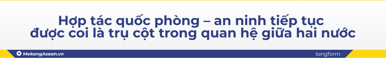 Nhìn lại những thành tựu trong quan hệ Việt Nam - Lào giai đoạn 2017 - 2022