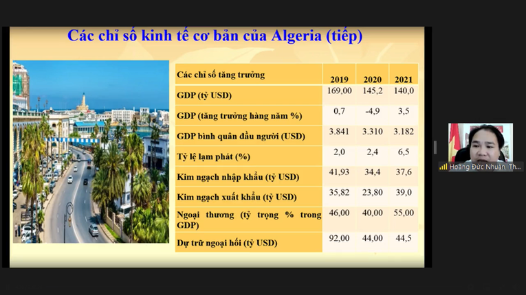 Tham t&aacute;n thương mại Việt Nam tại Algeria &ocirc;ng Ho&agrave;ng Đức Nhuận chia sẻ th&ocirc;ng tin về thị trường th&ocirc;ng qua Zoom.