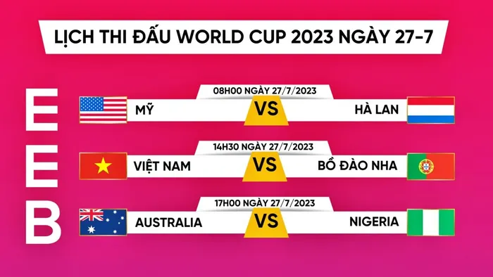 World Cup 2023: Thanh Nhã trở lại trong trận đấu với Bồ Đào Nha