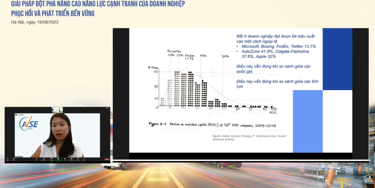 PGS Trần Phương Tr&agrave; tham dự diễn đ&agrave;n từ Ph&aacute;p qua h&igrave;nh thức trực tuyến.