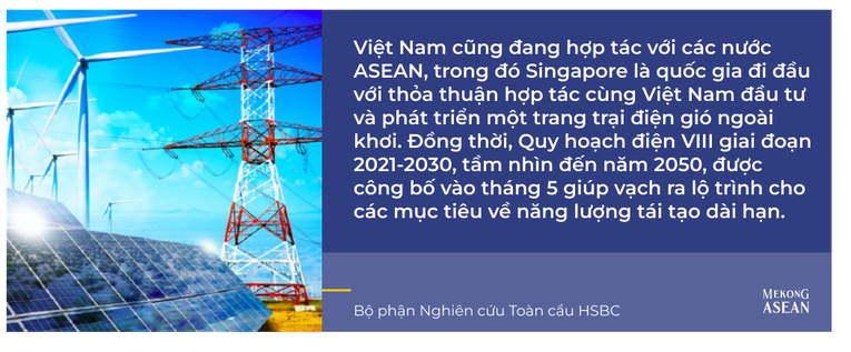 HSBC: Chuyển đổi xanh mở đường cho tăng trưởng dài hạn của Việt Nam