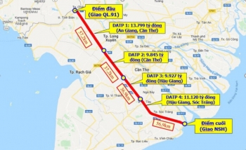 An Giang kiến nghị hoàn thiện vốn cho cao tốc Châu Đốc - Cần Thơ - Sóc Trăng