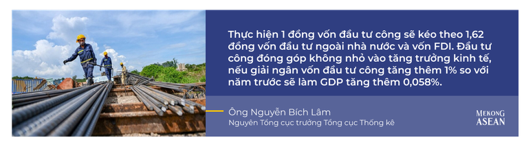 'GDP quý III ấn tượng nhưng số lượng doanh nghiệp rút lui là một vấn đề đáng suy ngẫm'