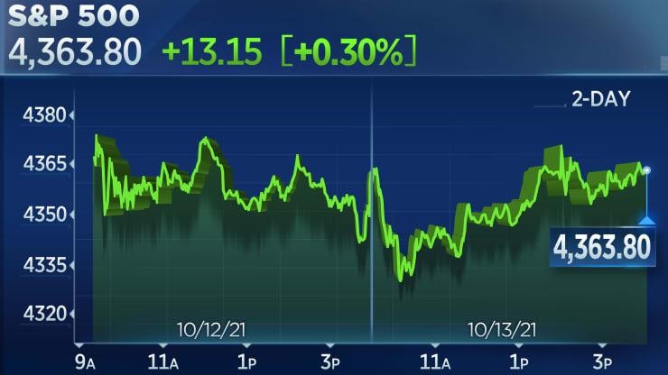 Chứng kho&aacute;n Mỹ: S&amp;amp;amp;P 500 khởi sắc, kết th&uacute;c chuỗi giảm 3 phi&ecirc;n