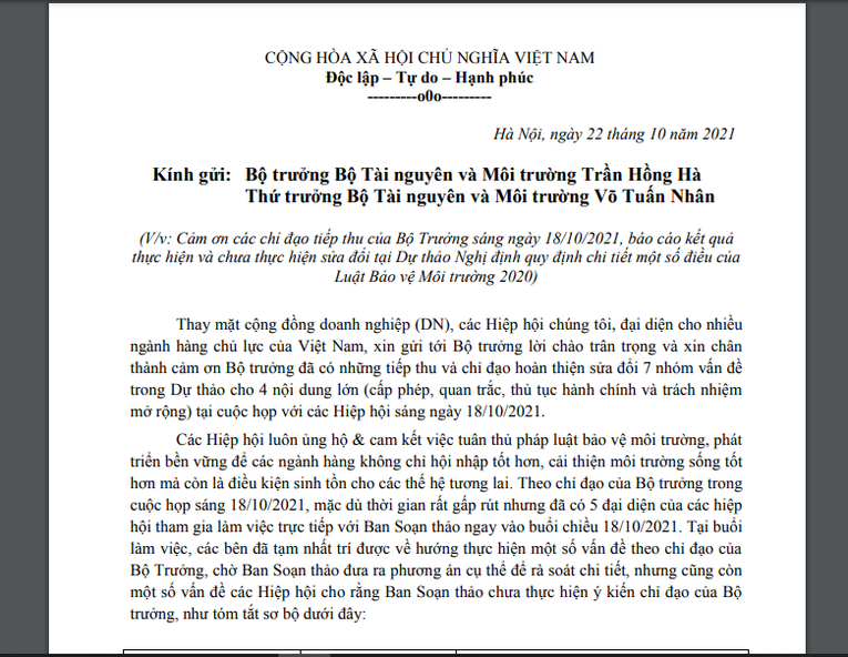 &amp;amp;amp;quot;T&acirc;m thư&amp;amp;amp;quot; của 13 Hiệp h&ocirc;i, Hội gửi Bộ trưởng v&agrave; Thứ trưởng Bộ TN&amp;amp;amp;amp;MT