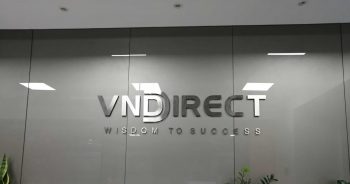 VNDirect bị phạt vì cho vay ký quỹ khi chưa đủ điều kiện