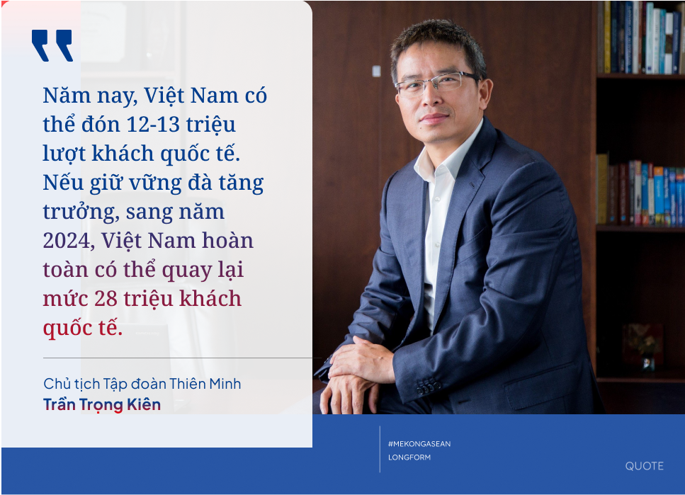 Chủ tịch Thiên Minh: Du lịch là động lực tăng trưởng của nền kinh tế