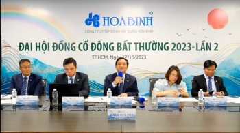 Xây dựng Hòa Bình dự kiến tiếp tục lỗ trong năm 2023