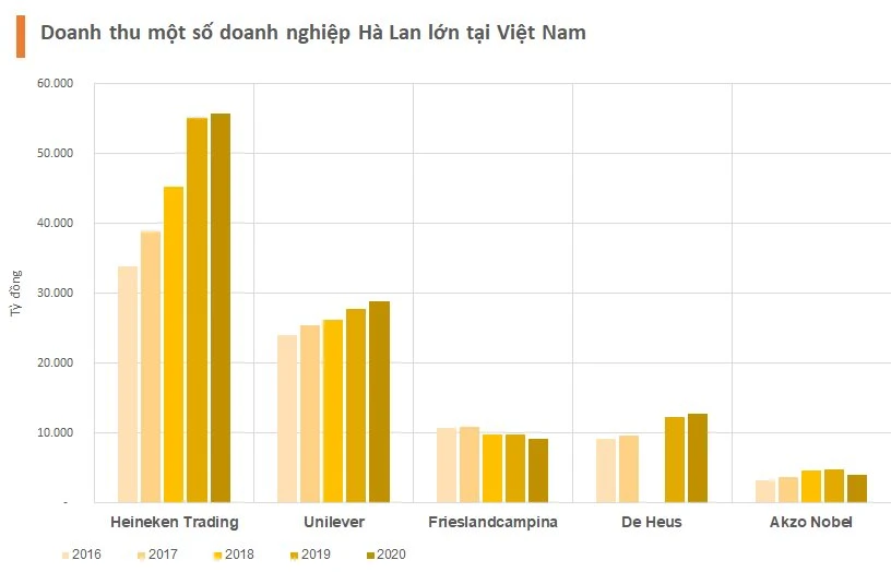 Việt Nam là mảnh đất của ‘rồng bay lên’ - đất nước của những cơ hội