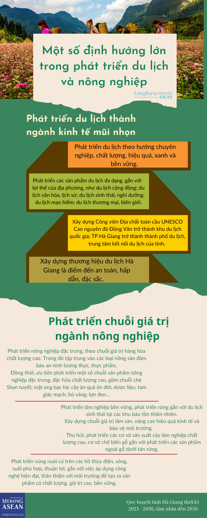 Quy hoạch tỉnh Hà Giang, những điểm nhấn chiến lược