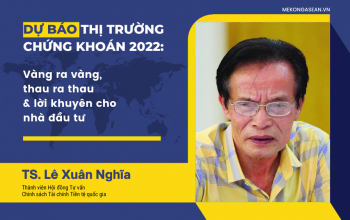 Thị trường chứng khoán 2022: khó tránh khỏi cú sốc, nhà đầu tư cần lưu ý