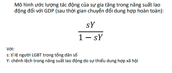 (Nguồn: VESS)