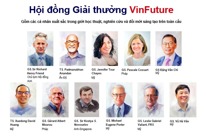 Nguồn: Vinfutureprize.org