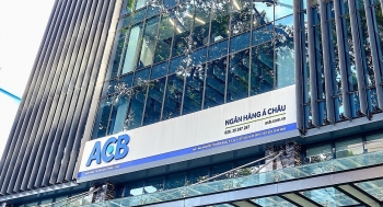 ACB công bố hoàn thành Basel III về quản trị rủi ro