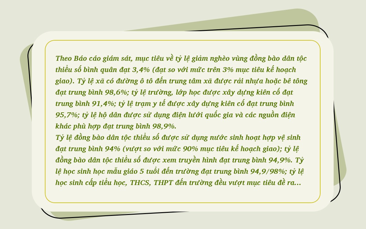 Quyết sách từ Nghị trường: Diện mạo mới cho vùng đồng bào dân tộc thiểu số