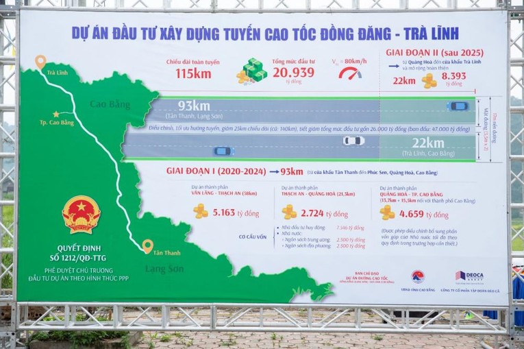 Th&ocirc;ng tin cao tốc Đồng Đăng &ndash; Tr&agrave; Lĩnh. Ảnh: Tập đo&agrave;n Đ&egrave;o Cả.